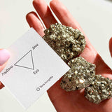 Αφθονία Ritual Kit