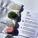 Καρκίνος Crystal Kit